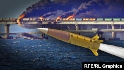 Атака на Керченский (Крымский) мост. Коллаж