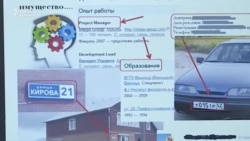 Интернеттеги экстремисттик азгырыктар