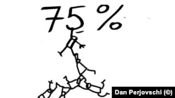 Până în 300.000 de angajați ai aparatului bugetari ar putea fi afectați de măsura șomajului tehnic pe care a anunțat-o premierul Ludovic Orban, crede europarlamentarul Dragoș Pîslaru.