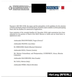Un document intern al OSCE îl arată pe Dmitri Iordanidi, care a fost expulzat din Belgia, drept candidat la funcția de șef al misiunii OSCE în Serbia.