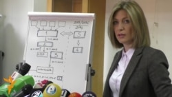 „Тврдина“ - уништување докази за незаконско прислушување